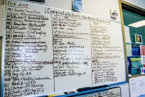 Default category image